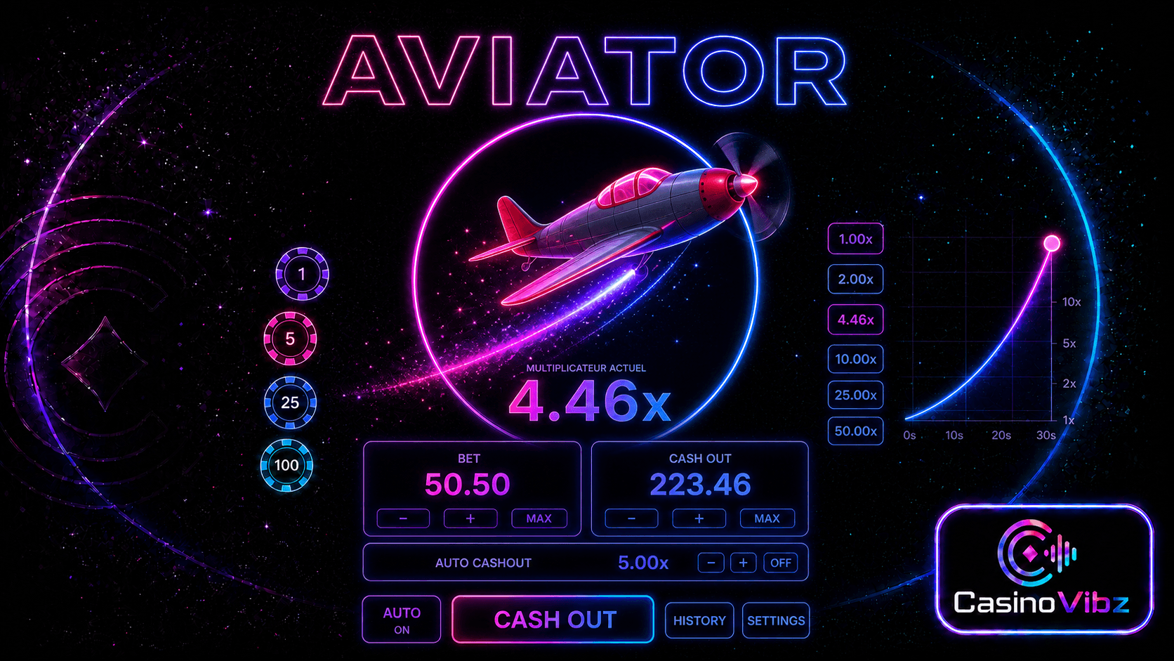 Aviator
