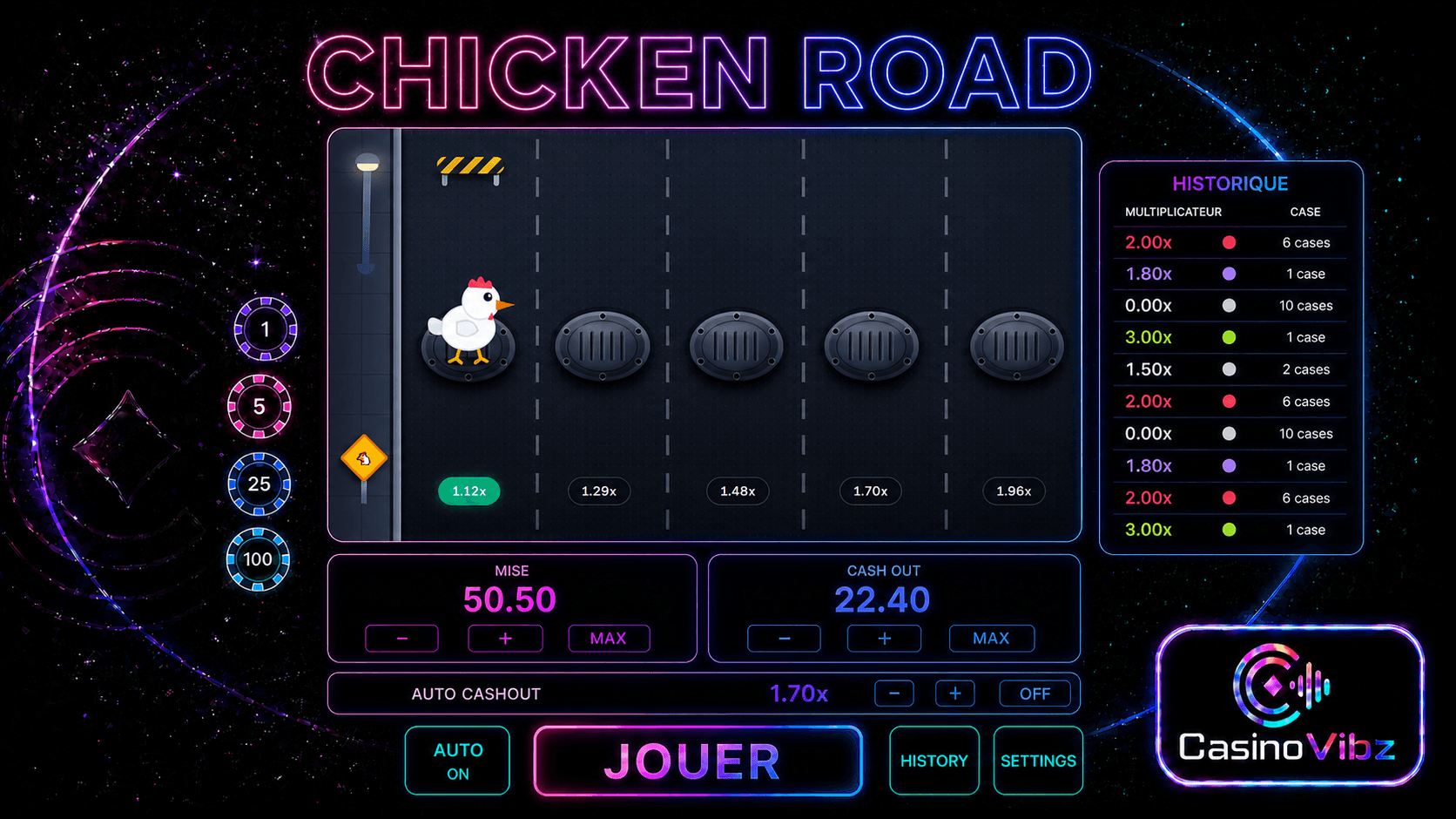 Chicken Road