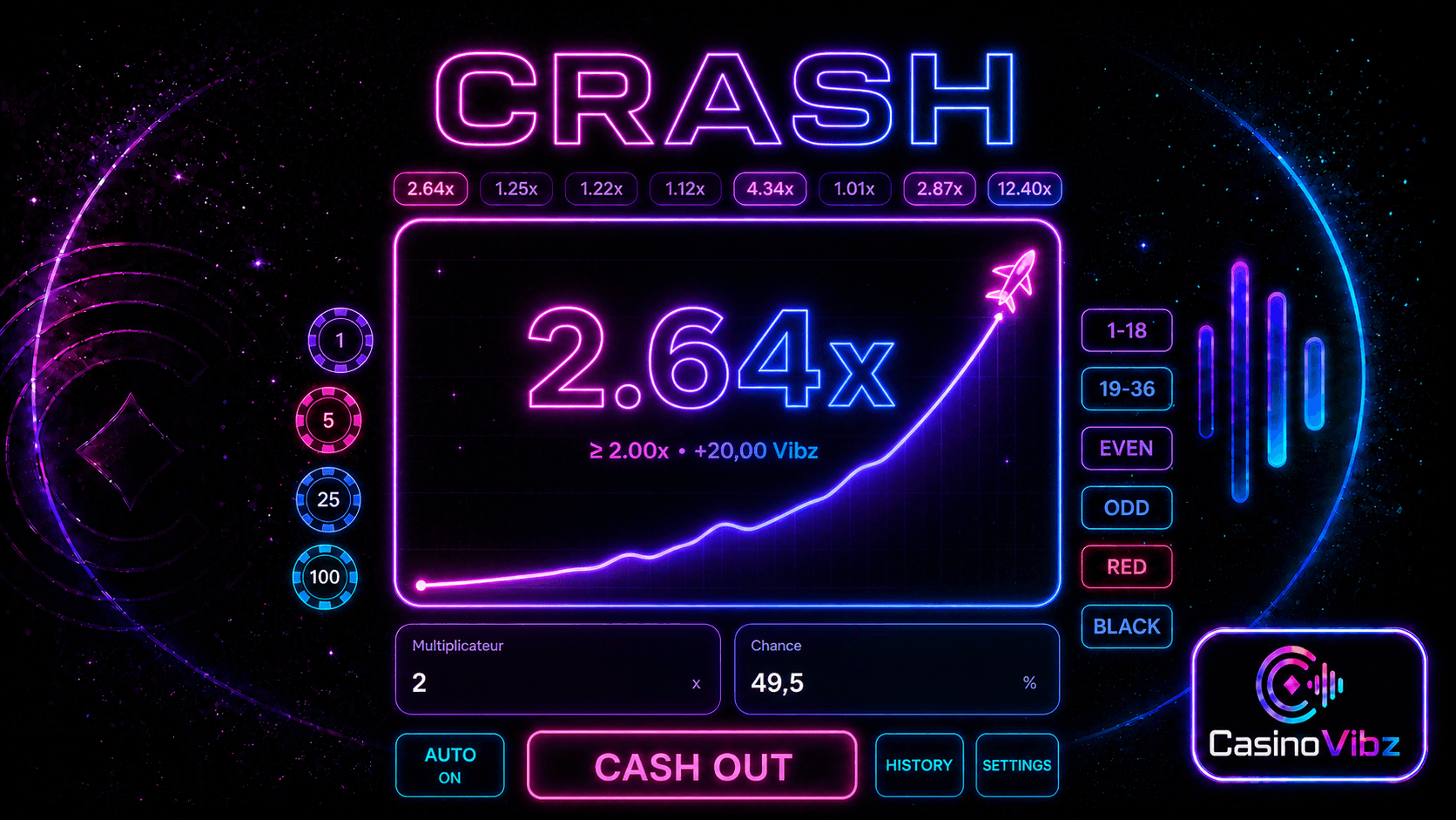 Crash