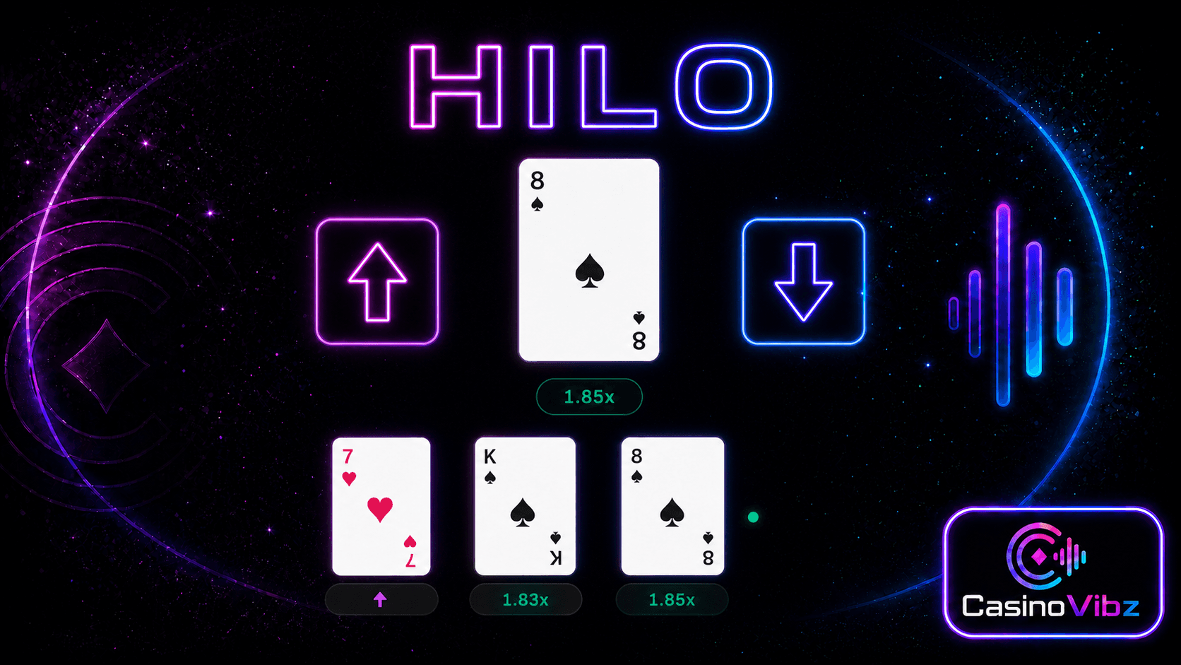 HiLo